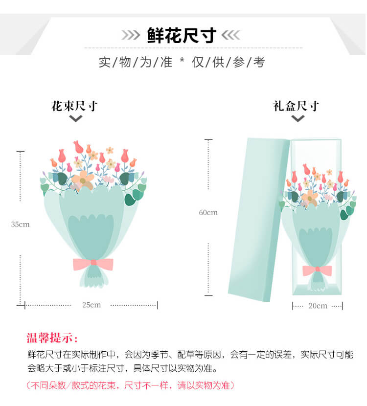 老板生日送花祝福语